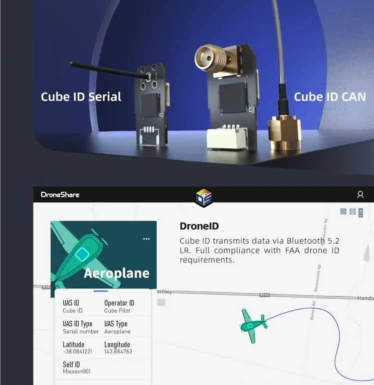 Cube-ID