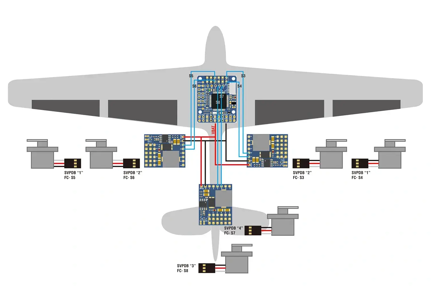 Servo-PDB,-w-4A-BEC-5.5-36V-do-5-8.2V