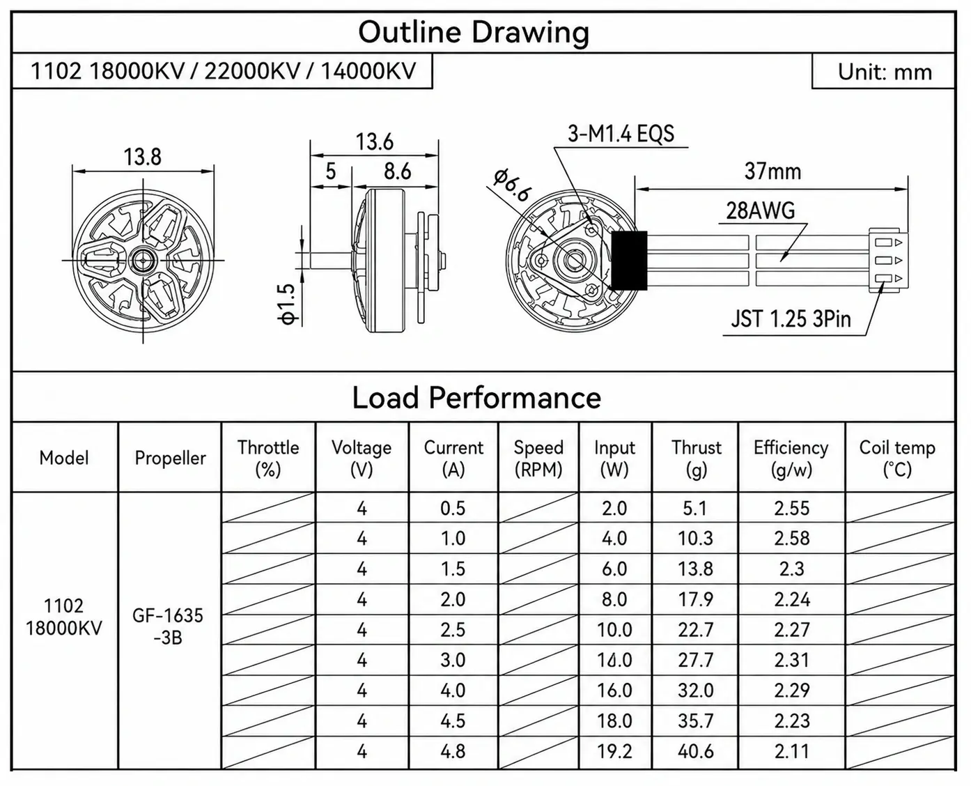 Silniki-bezszczotkowe-BetaFPV-1102-przewod-37mm-18000KV-4szt