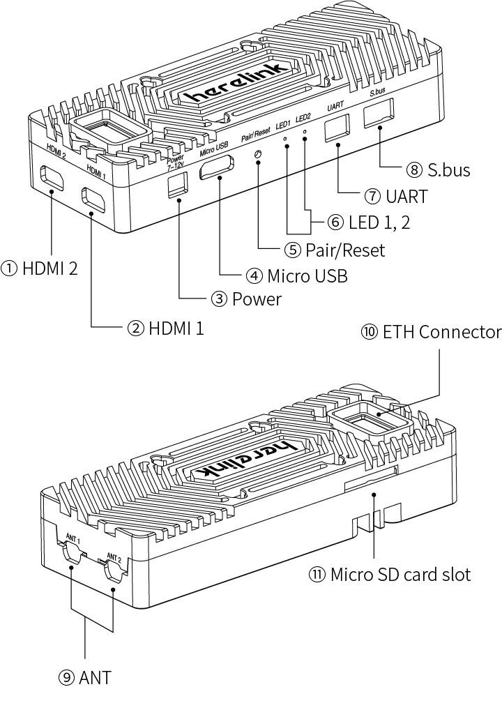 Herelink-1.1-HD-Video-Transmission-System