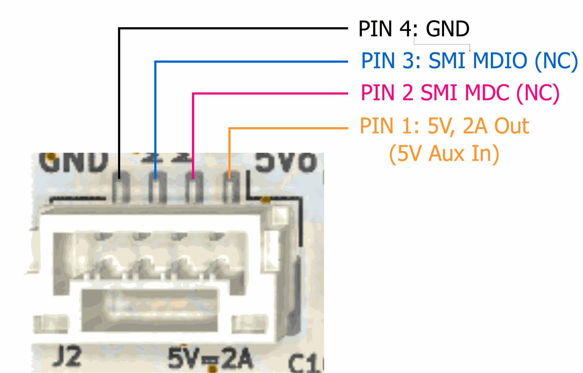 SwitchBlox-do-Ardupilot-konektor-zasilania-schemat
