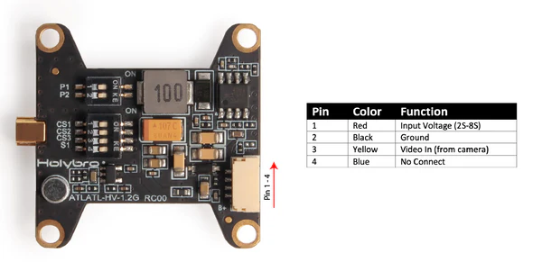 Holybro-Atlatl-HV-V2-1.2GHz-1W-VTx