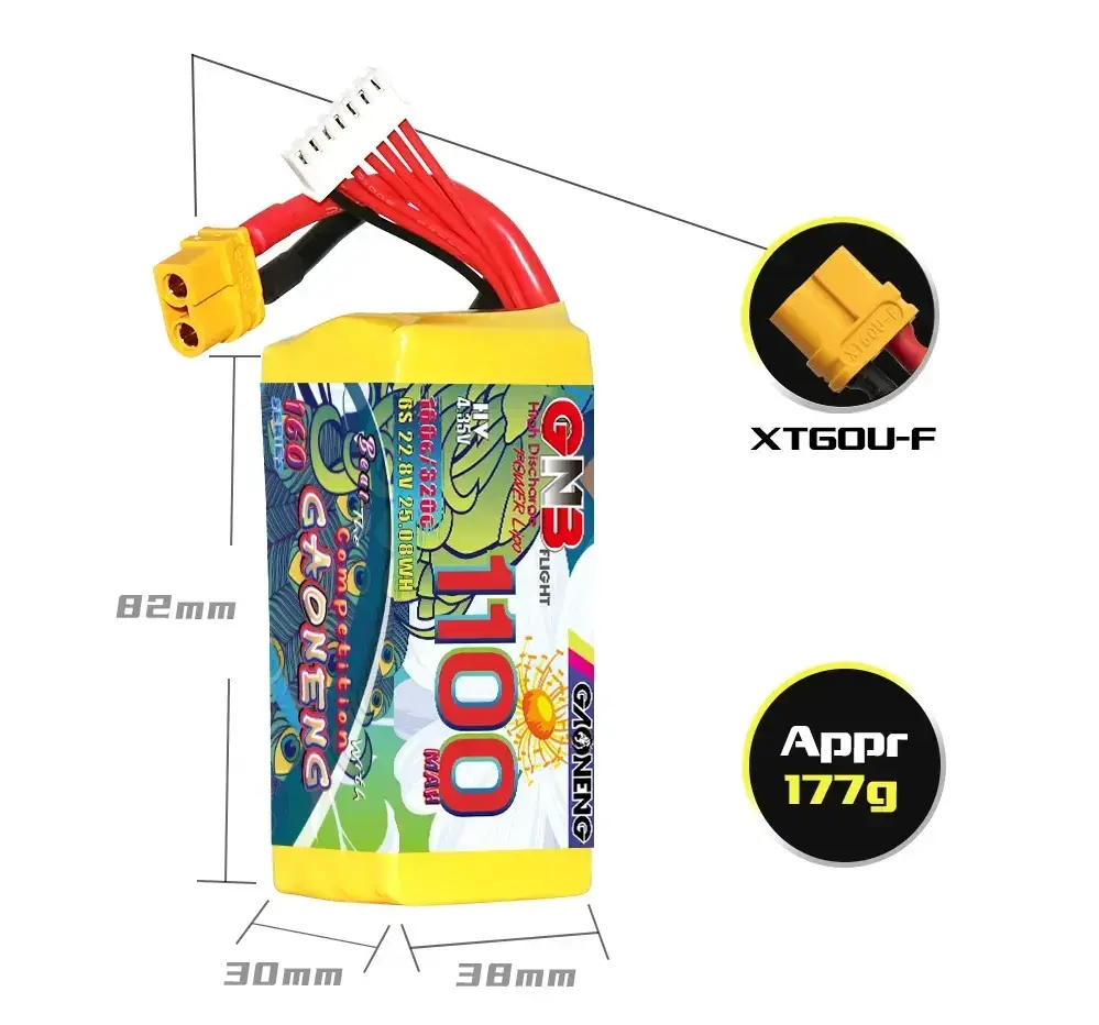 GAONENG-GNB-LiHV-6S-22.8V-1100mAh-160C-XT60-LiPo-Battery-2.webp